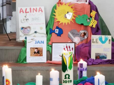 Taufzeichenrückgabe