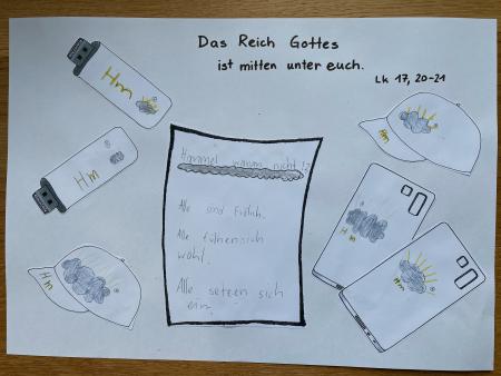 Impressionen aus der Relistunde der 6. Klässler mit Katechetin Iris Reisch